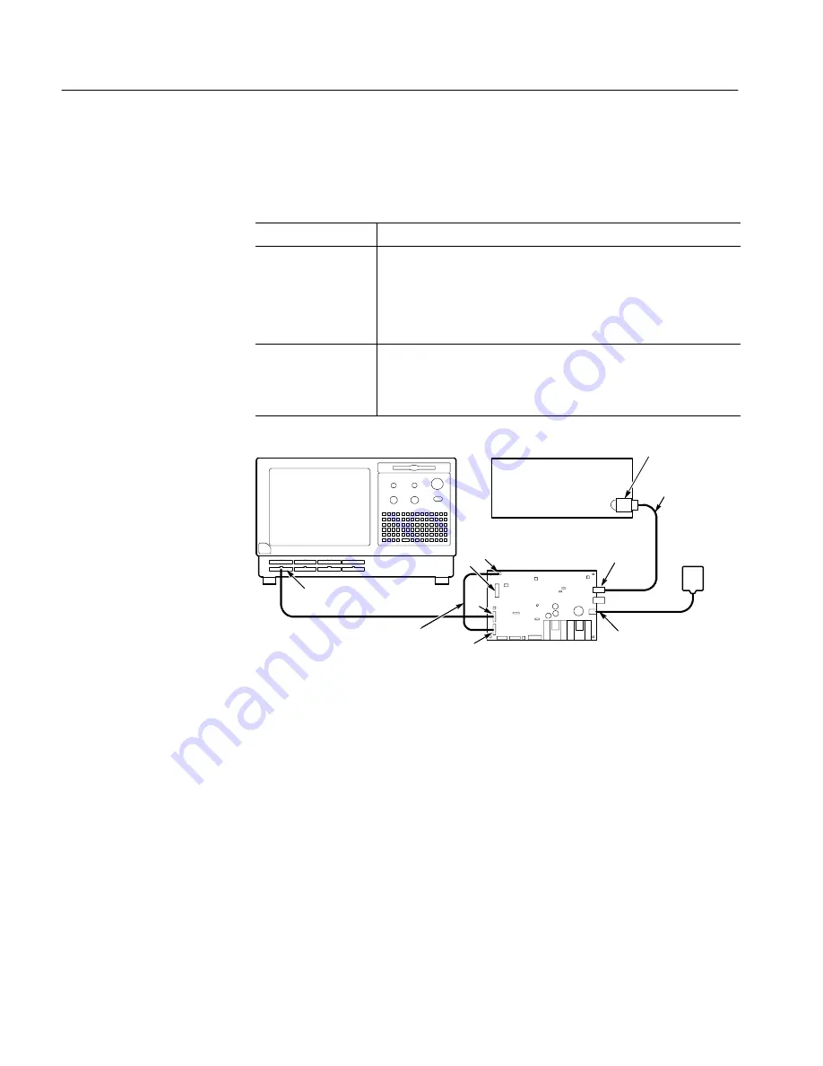 Tektronix TLA600 Series Скачать руководство пользователя страница 71