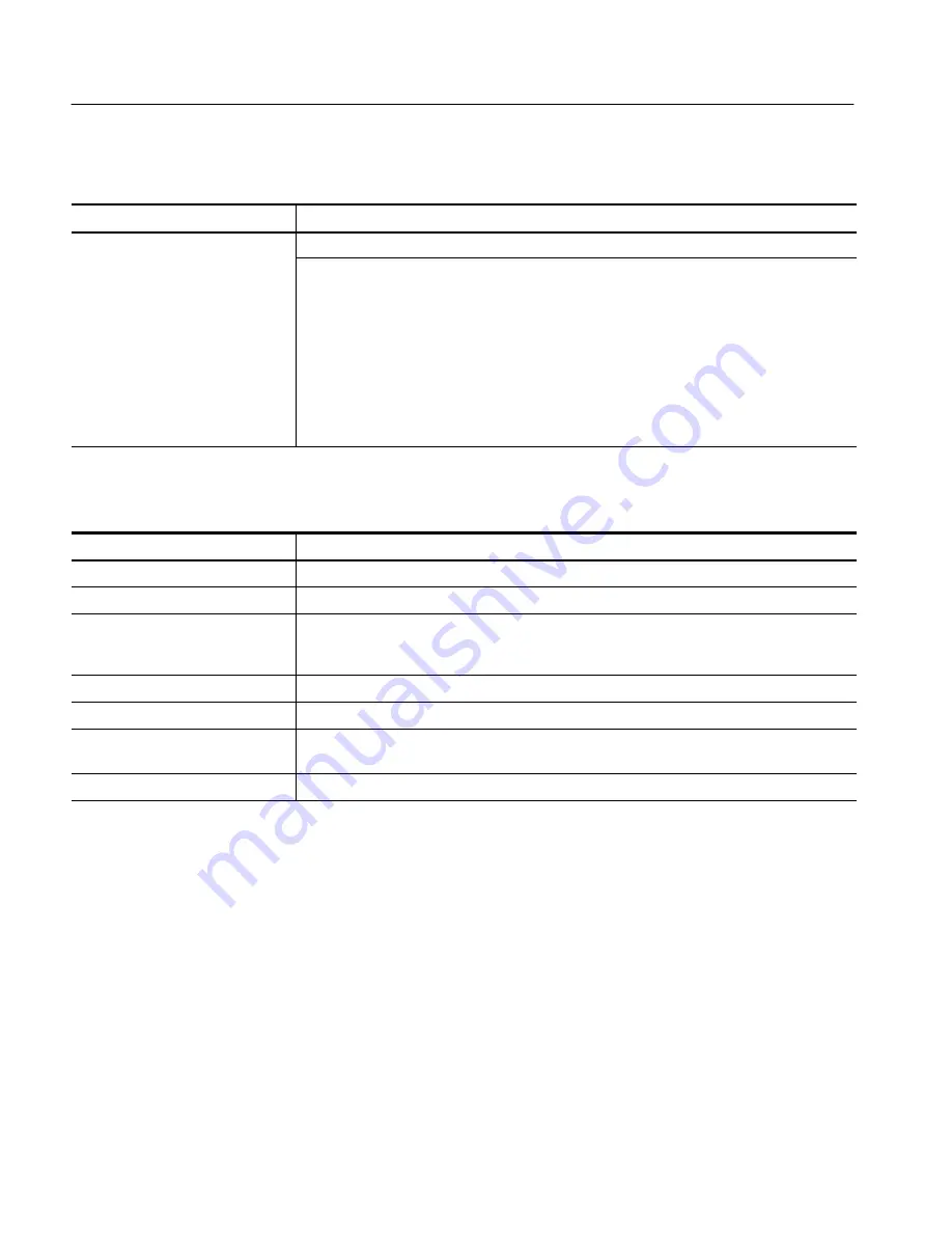 Tektronix TLA715 Series Service Manual Download Page 35