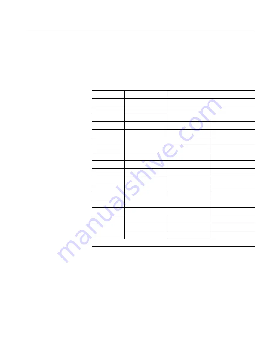 Tektronix TLA715 Series Service Manual Download Page 46