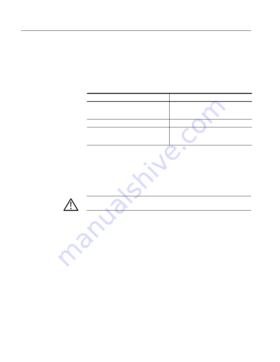 Tektronix TLA7AA1 Manual Download Page 145