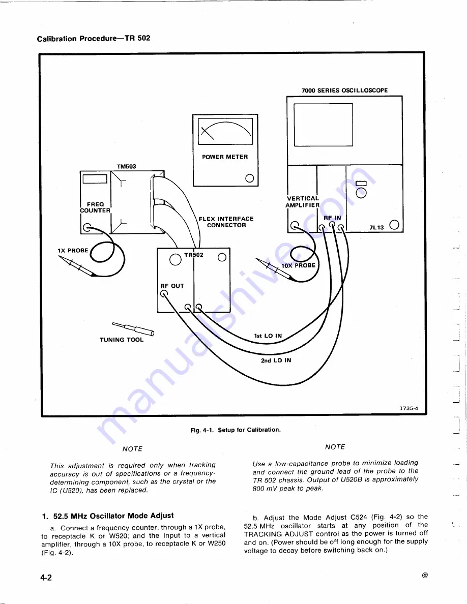 Tektronix TR 502 Скачать руководство пользователя страница 16