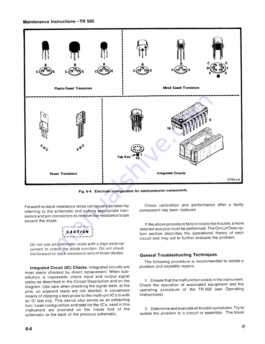 Tektronix TR 502 Скачать руководство пользователя страница 26