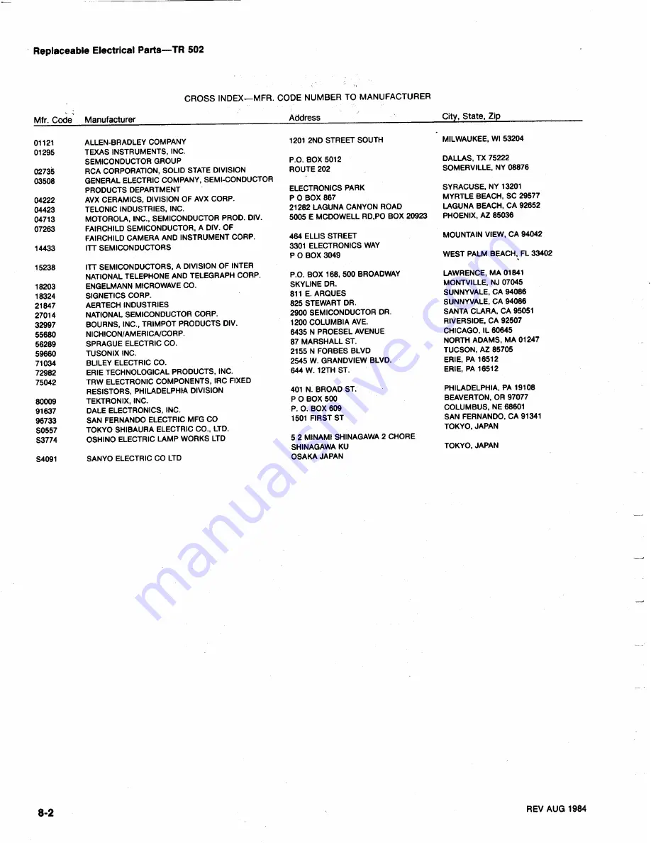 Tektronix TR 502 Instruction Manual Download Page 34