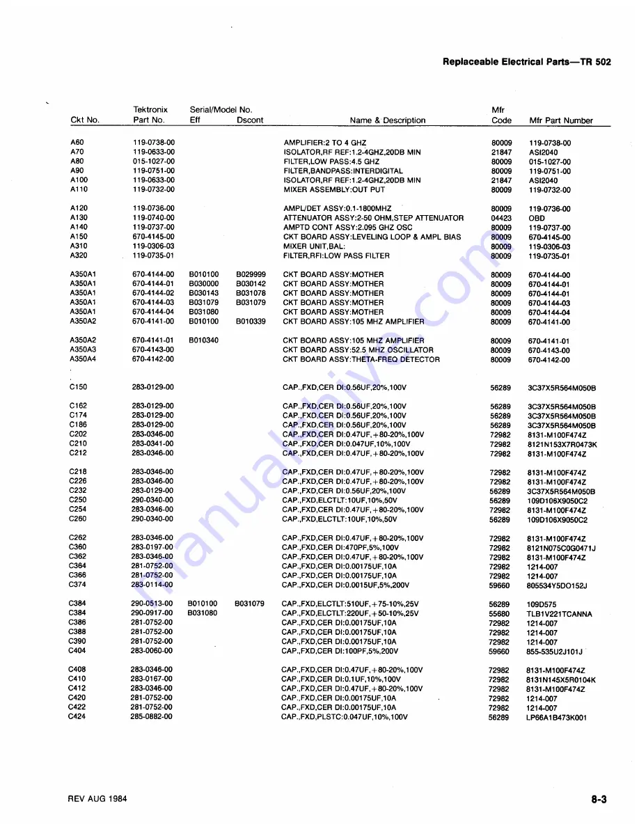 Tektronix TR 502 Instruction Manual Download Page 35