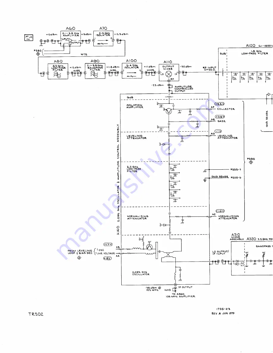 Tektronix TR 502 Instruction Manual Download Page 44