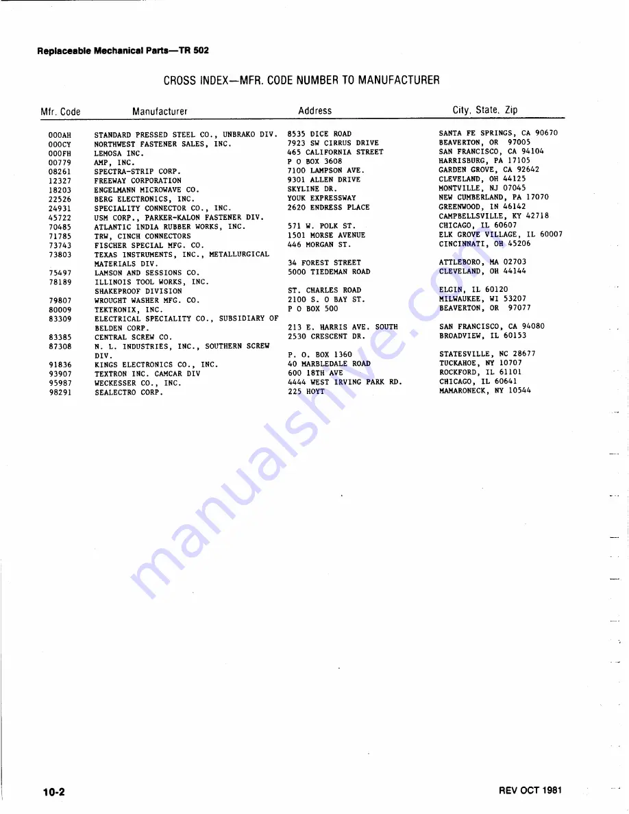 Tektronix TR 502 Скачать руководство пользователя страница 59