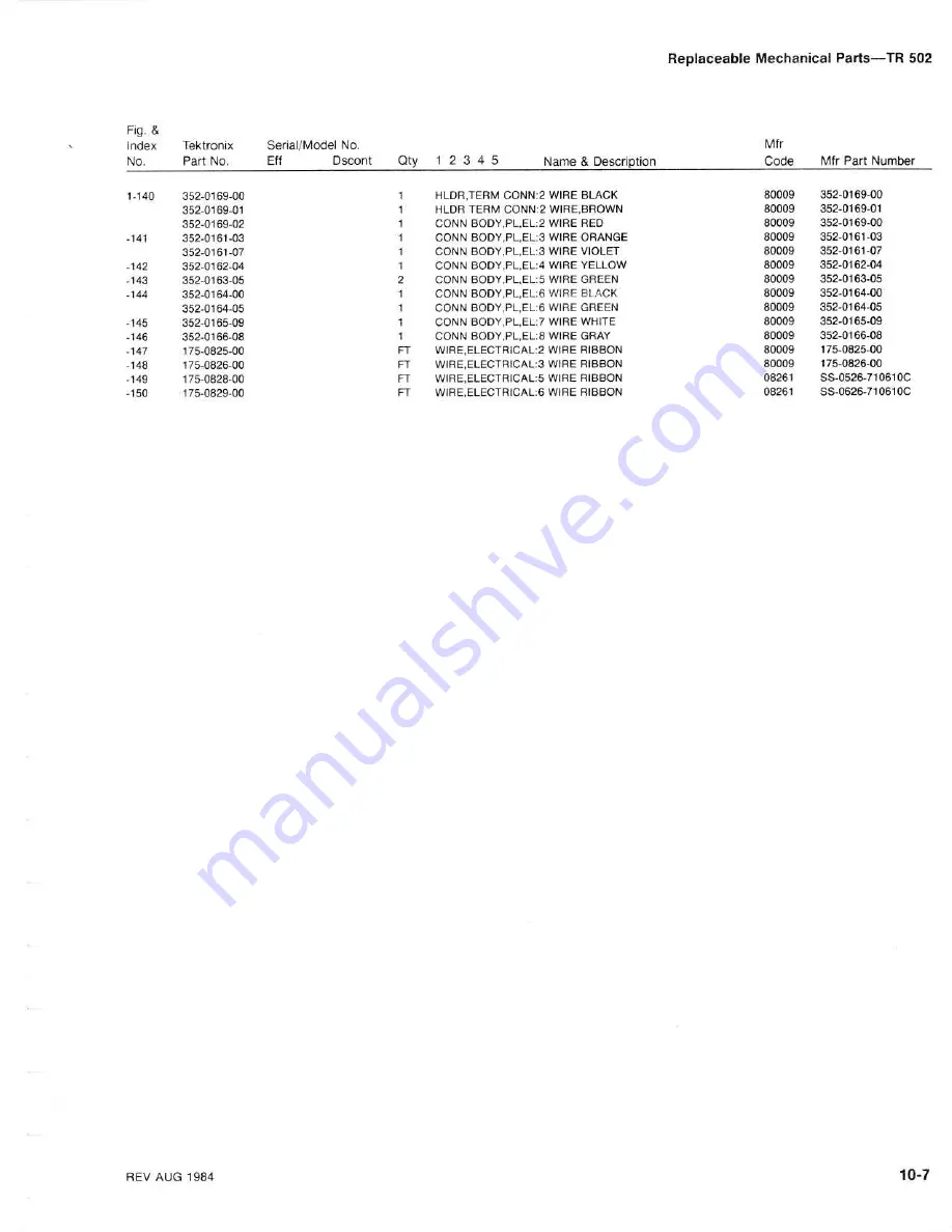 Tektronix TR 502 Скачать руководство пользователя страница 64