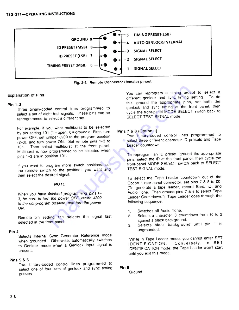 Tektronix TSG-271 Instruction Manual Download Page 24