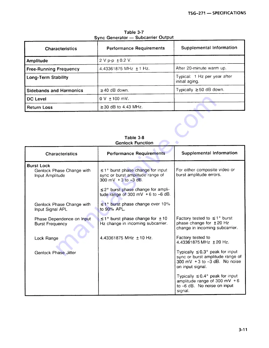 Tektronix TSG-271 Скачать руководство пользователя страница 39