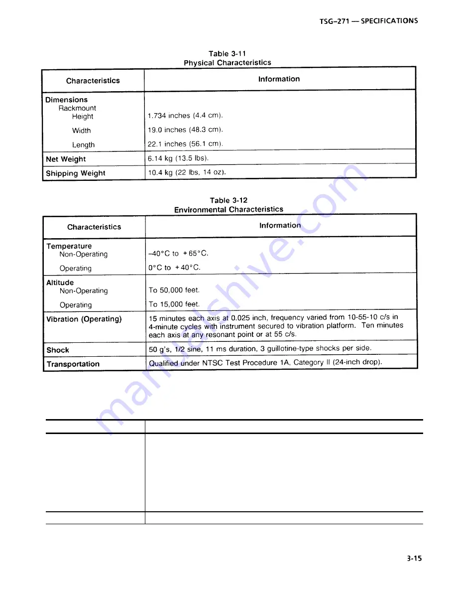 Tektronix TSG-271 Instruction Manual Download Page 43