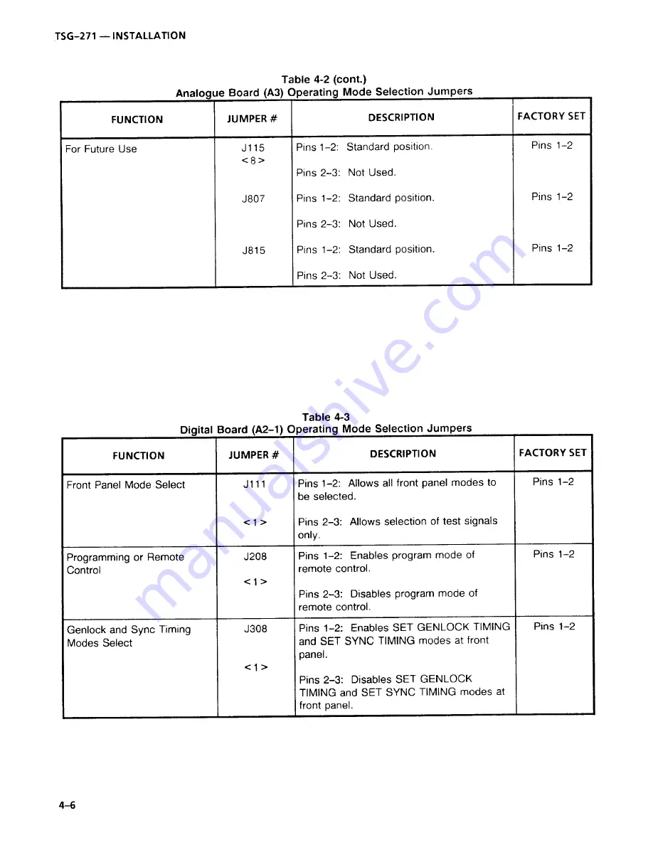 Tektronix TSG-271 Скачать руководство пользователя страница 54