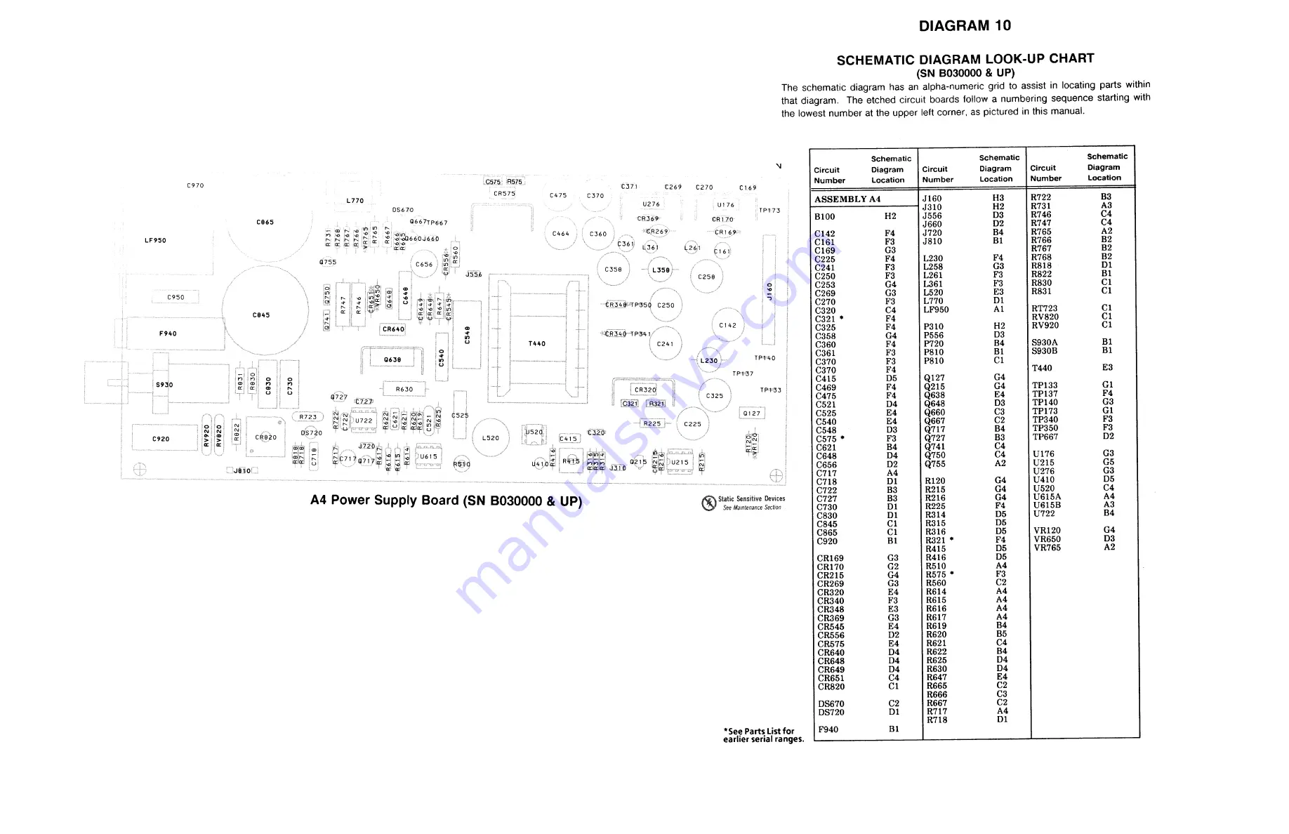 Tektronix TSG-271 Скачать руководство пользователя страница 170