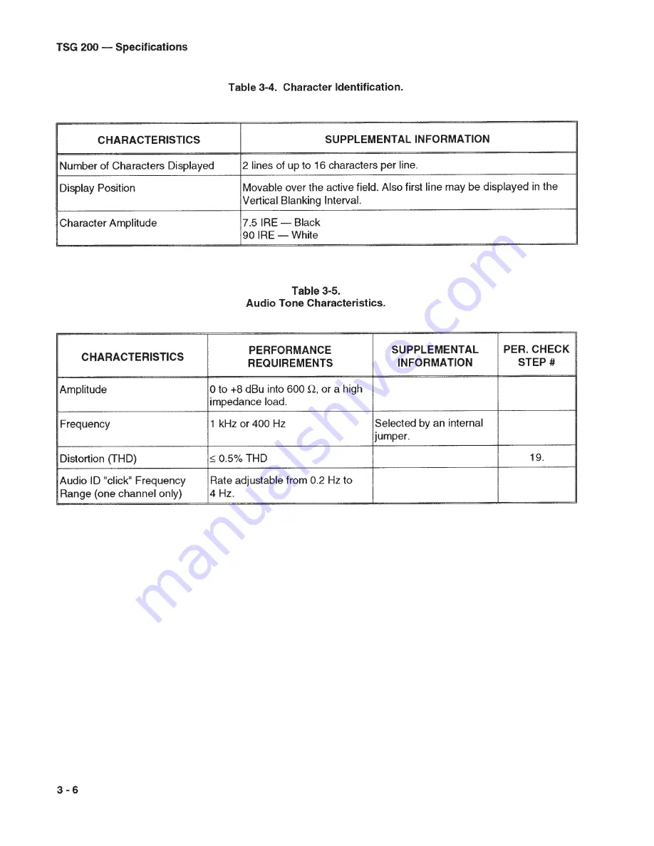 Tektronix TSG200 Скачать руководство пользователя страница 35