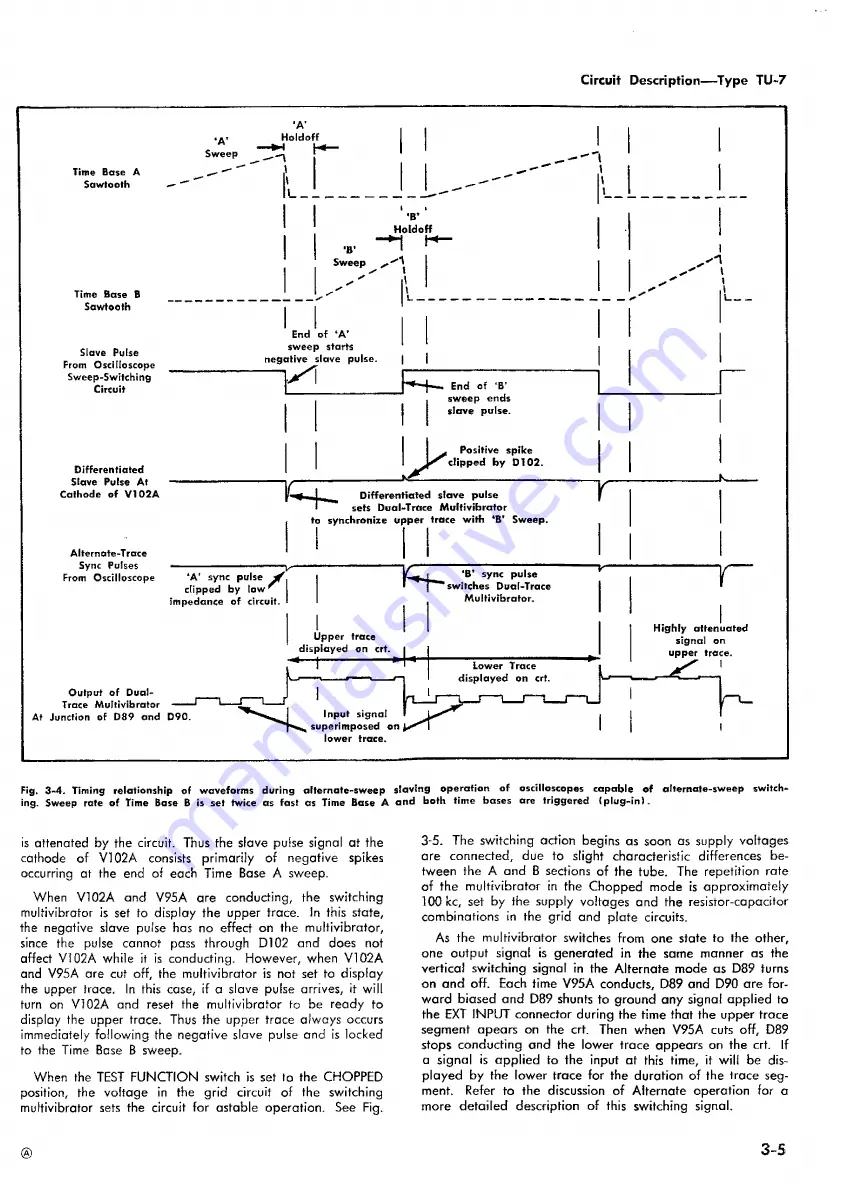 Tektronix TU-7 Скачать руководство пользователя страница 15