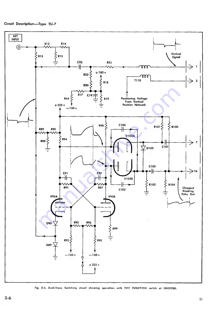 Tektronix TU-7 Скачать руководство пользователя страница 16