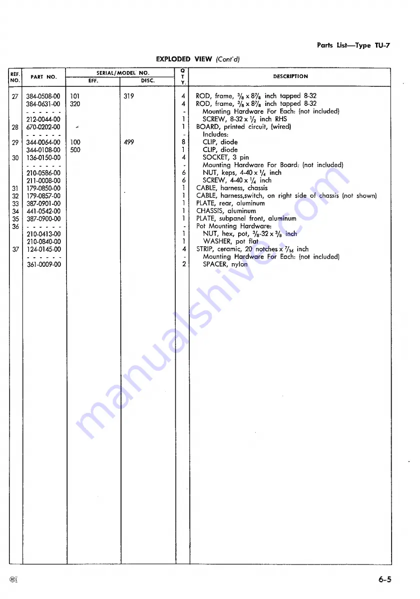 Tektronix TU-7 Instruction Manual Download Page 32