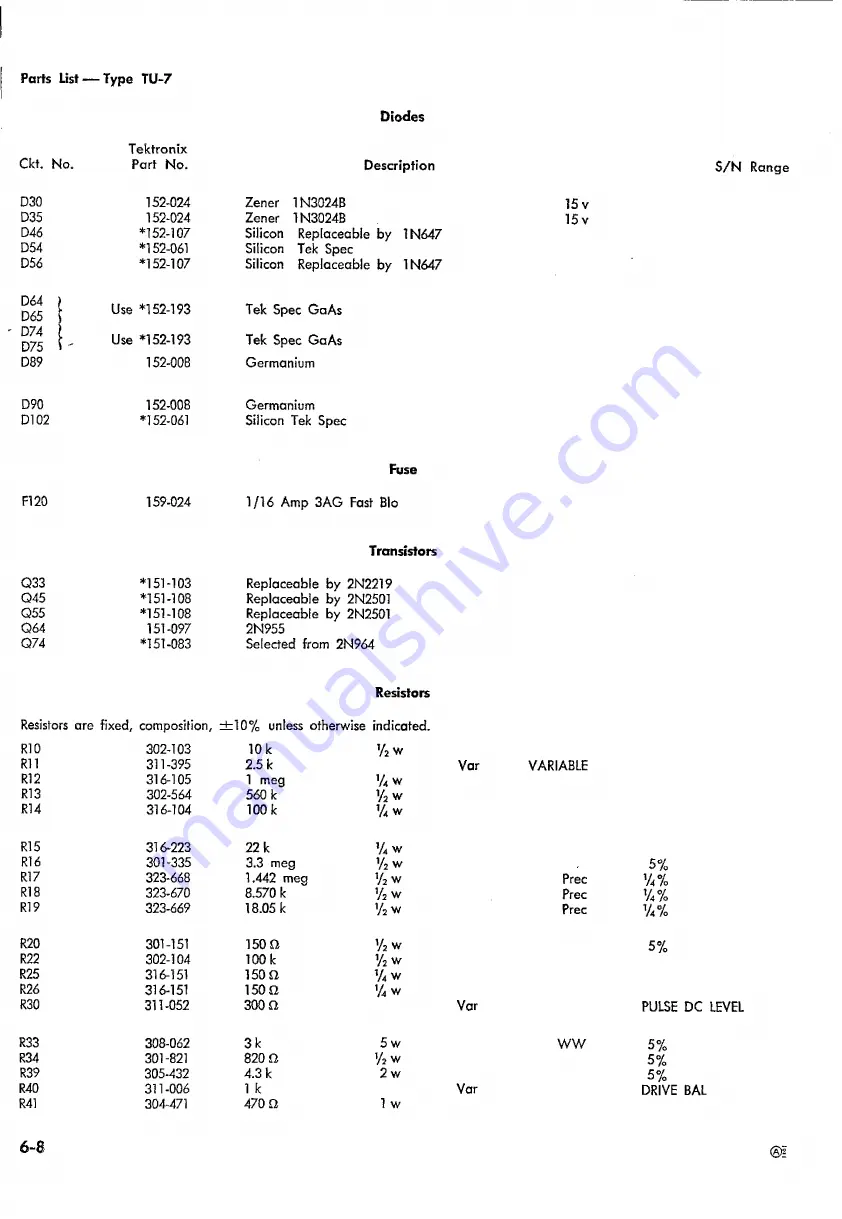 Tektronix TU-7 Скачать руководство пользователя страница 34