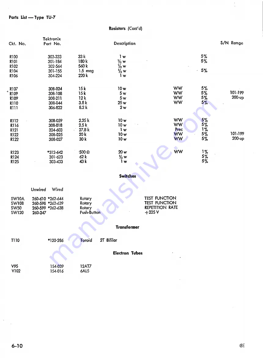 Tektronix TU-7 Instruction Manual Download Page 36