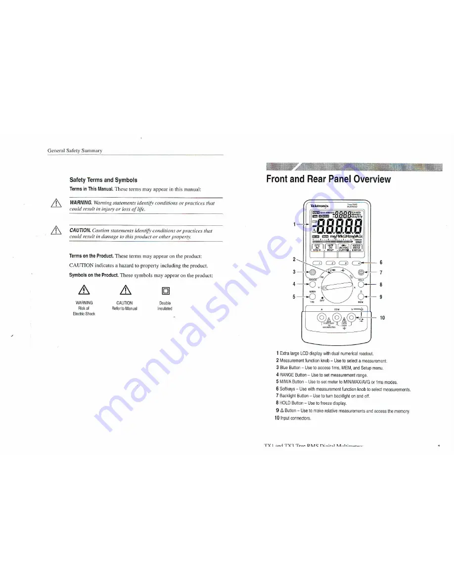 Tektronix TX-DMM TX1 User Manual Download Page 5