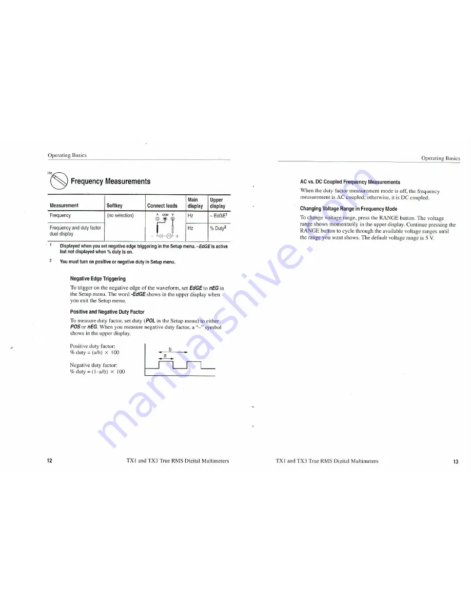 Tektronix TX-DMM TX1 User Manual Download Page 11