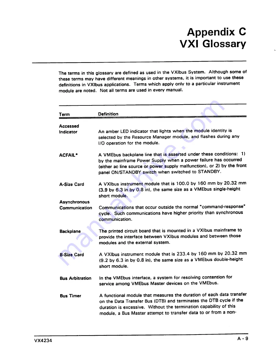 Tektronix VX4234 User Manual Download Page 62