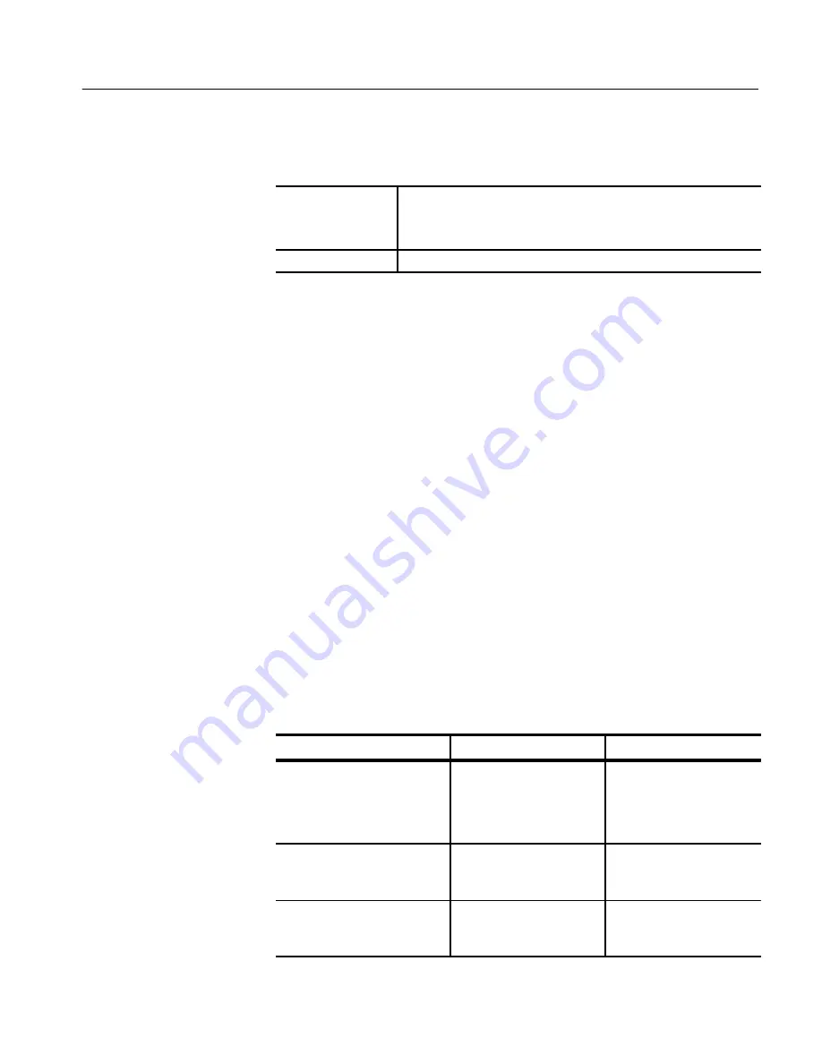 Tektronix VX4234 User Manual Download Page 80