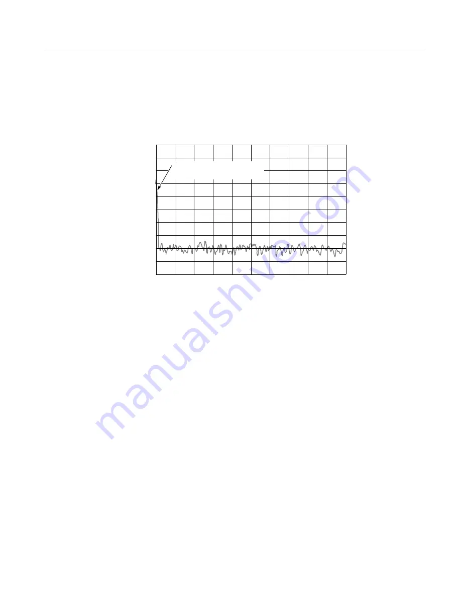 Tektronix WCA200A User Manual Download Page 55