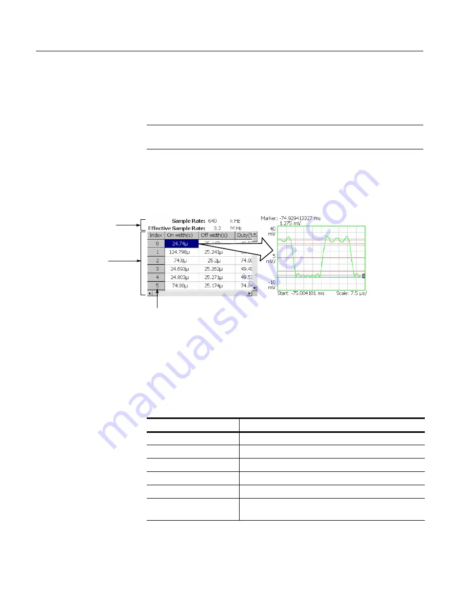 Tektronix WCA200A Скачать руководство пользователя страница 202