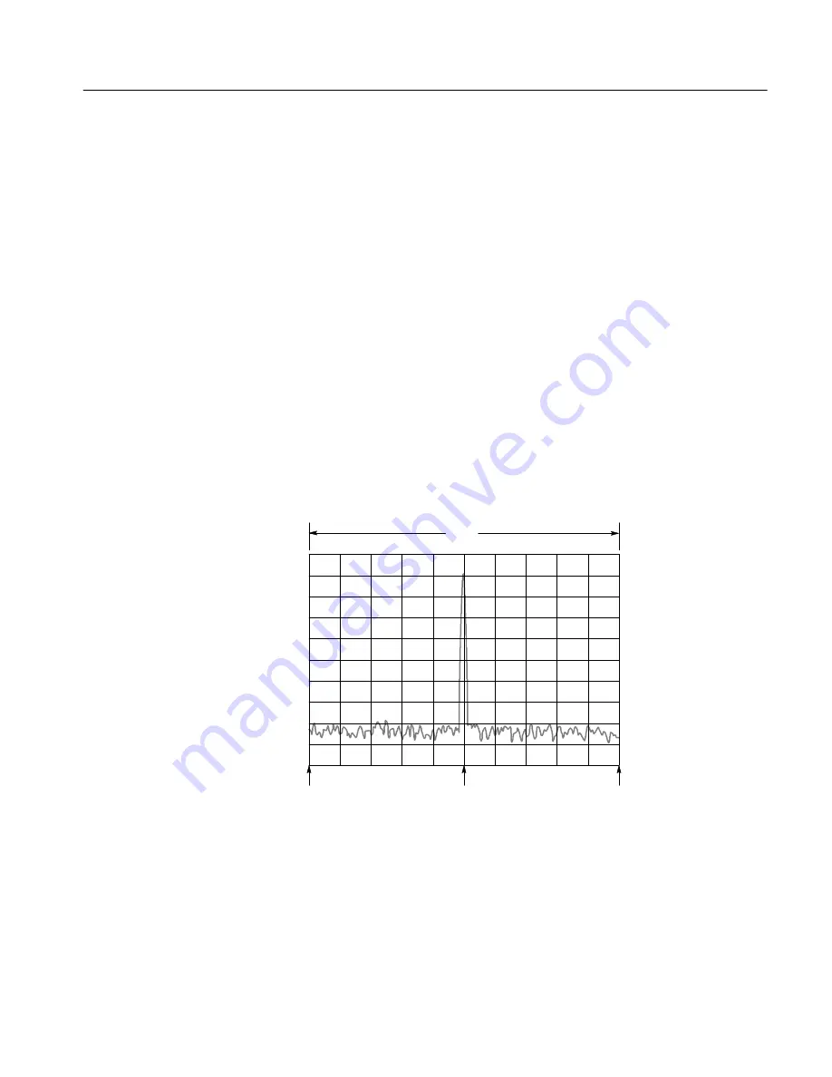 Tektronix WCA200A Скачать руководство пользователя страница 247