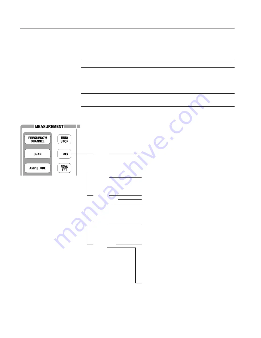 Tektronix WCA200A Скачать руководство пользователя страница 274