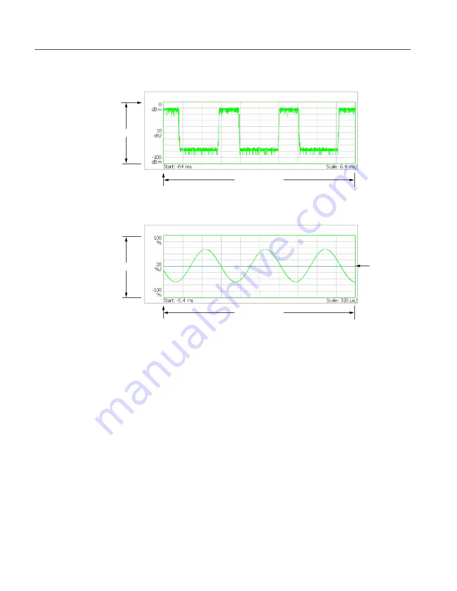 Tektronix WCA200A User Manual Download Page 326