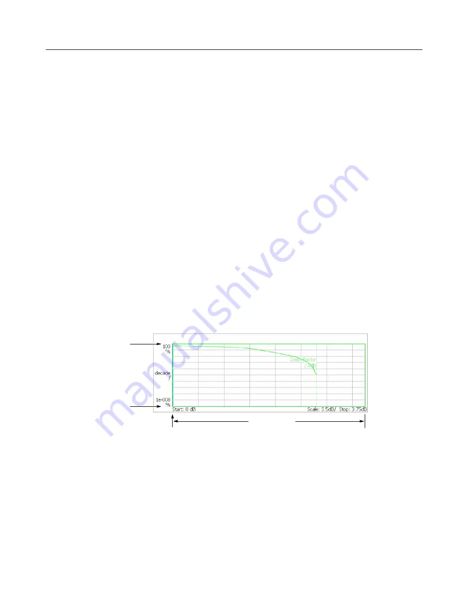 Tektronix WCA200A User Manual Download Page 327