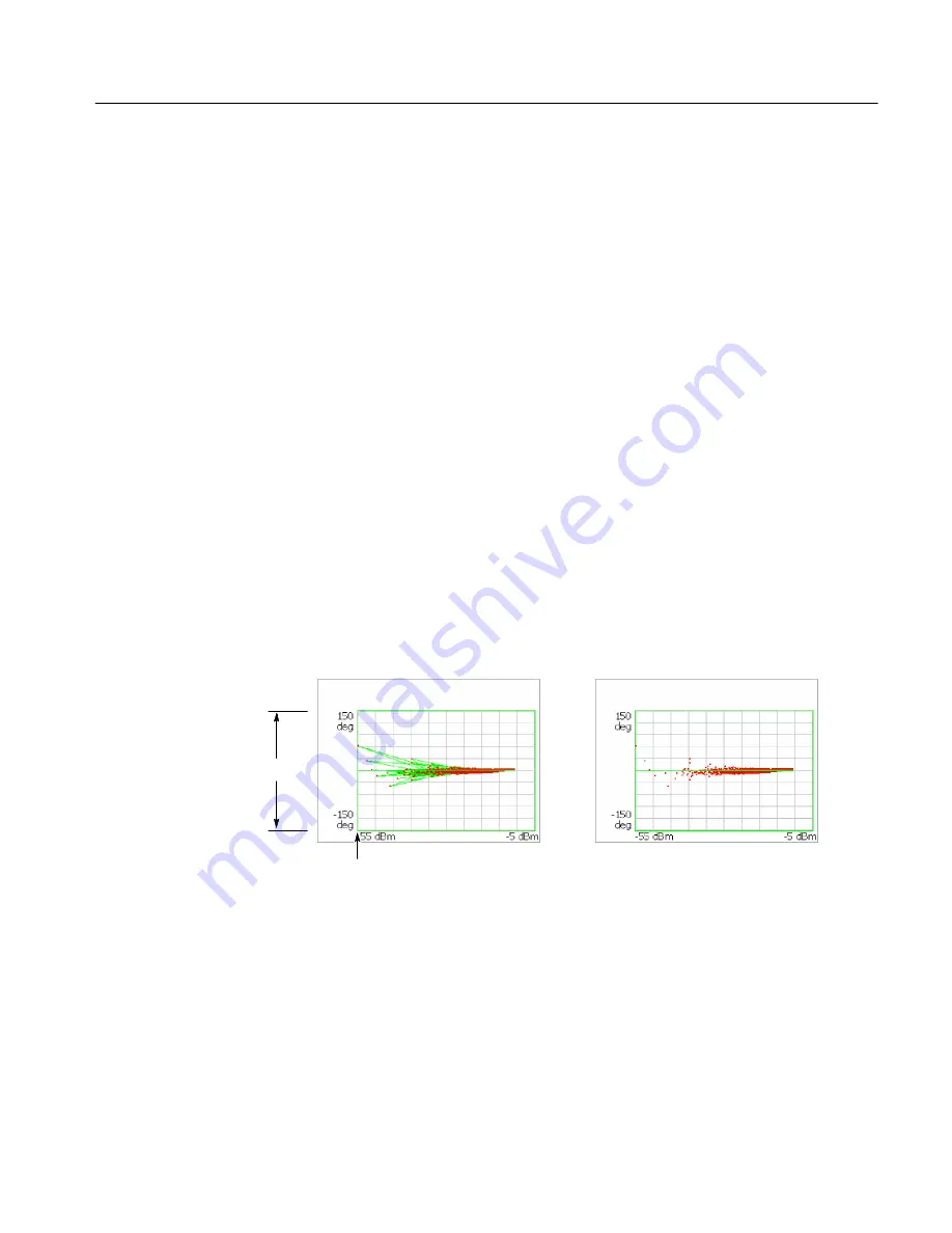 Tektronix WCA200A Скачать руководство пользователя страница 335