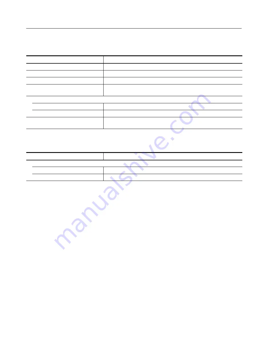 Tektronix WCA200A User Manual Download Page 409