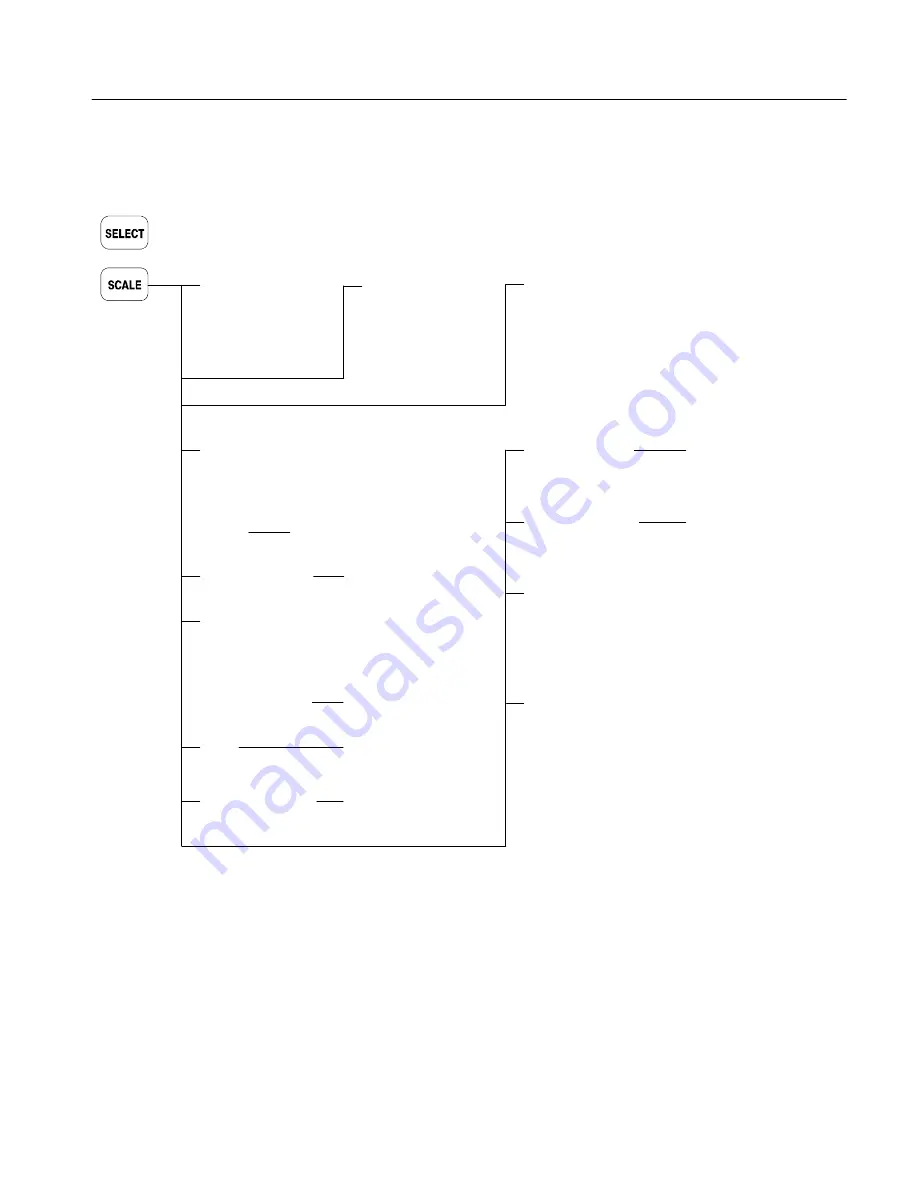 Tektronix WCA200A Скачать руководство пользователя страница 423