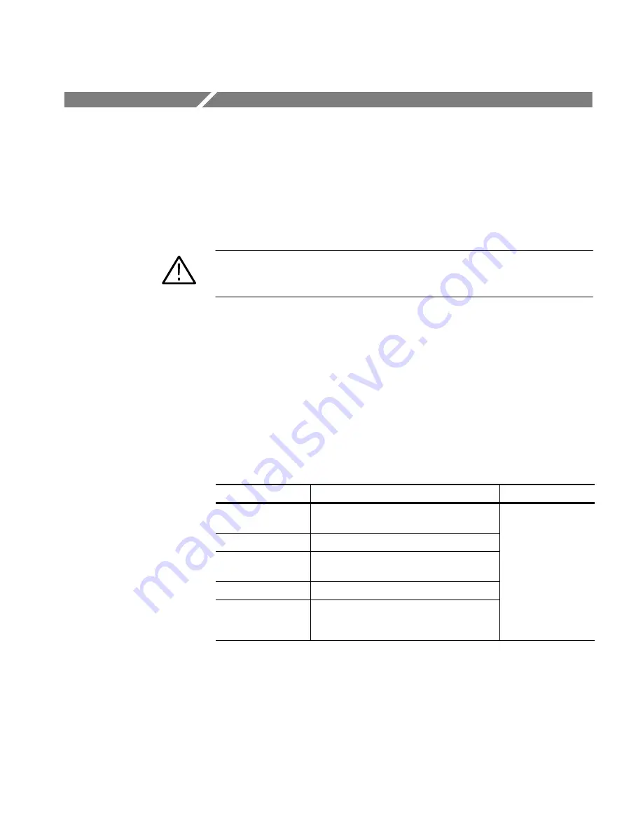 Tektronix WCA200A User Manual Download Page 431