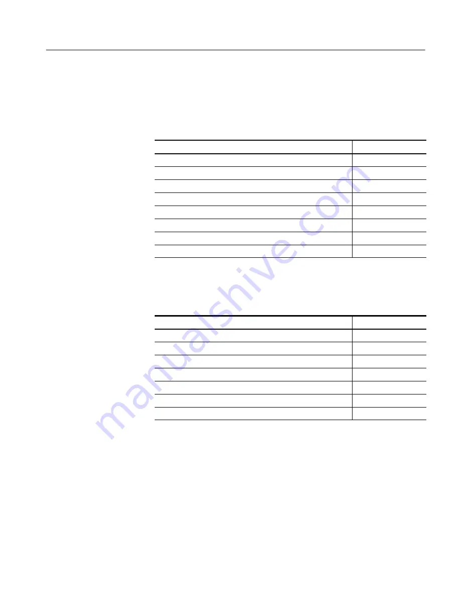 Tektronix WCA200A User Manual Download Page 435