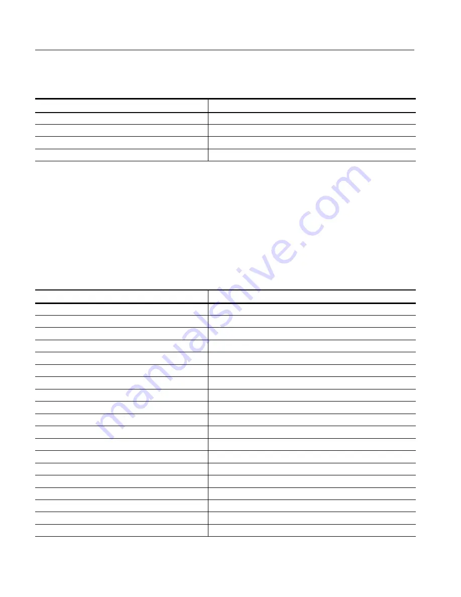 Tektronix WCA230A Programmer'S Manual Download Page 50