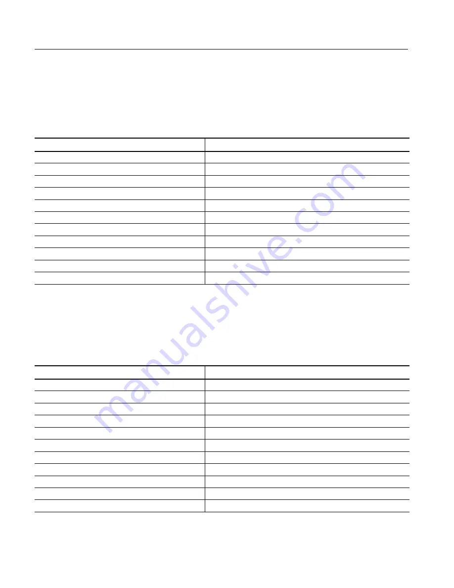 Tektronix WCA230A Programmer'S Manual Download Page 62