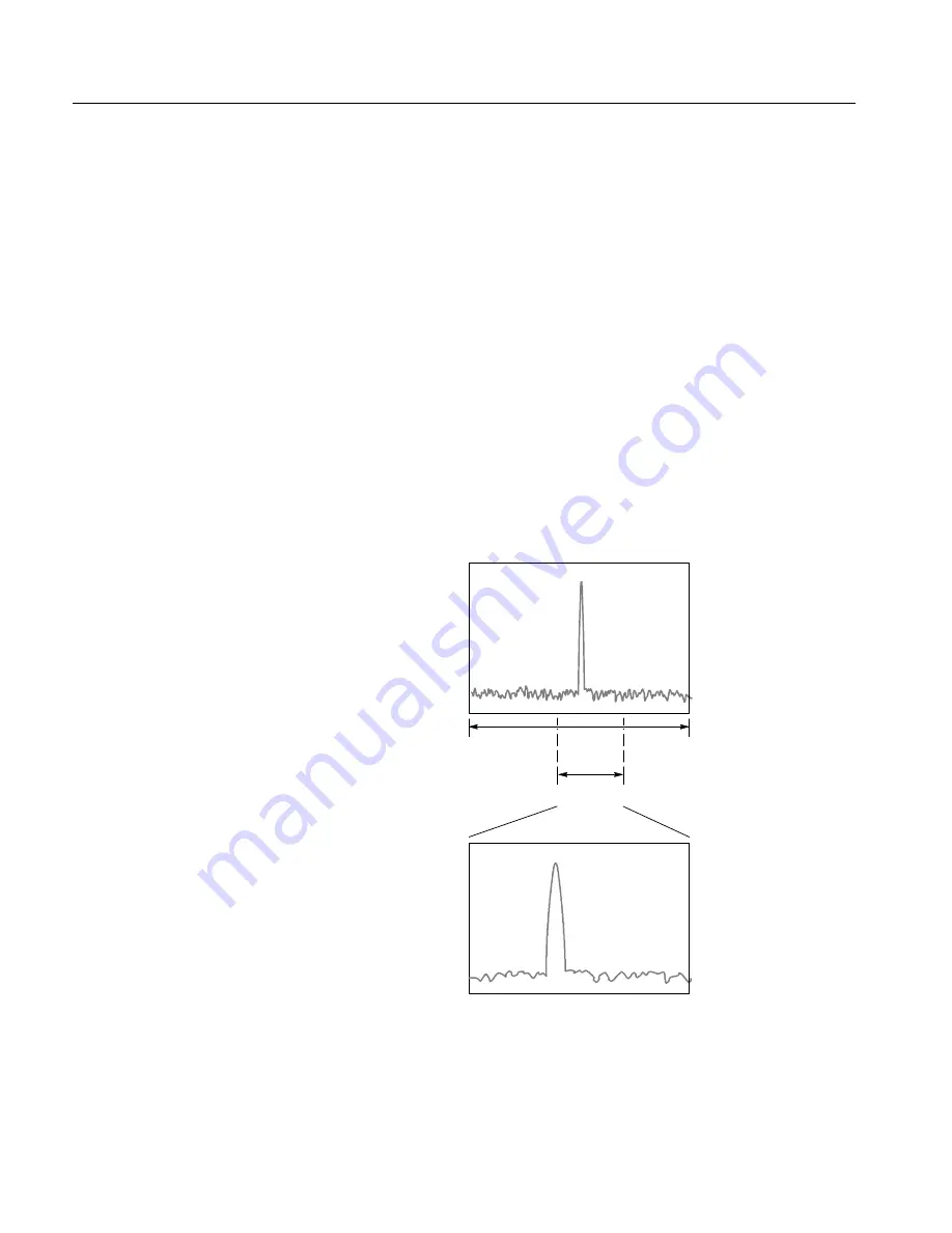 Tektronix WCA230A Programmer'S Manual Download Page 116