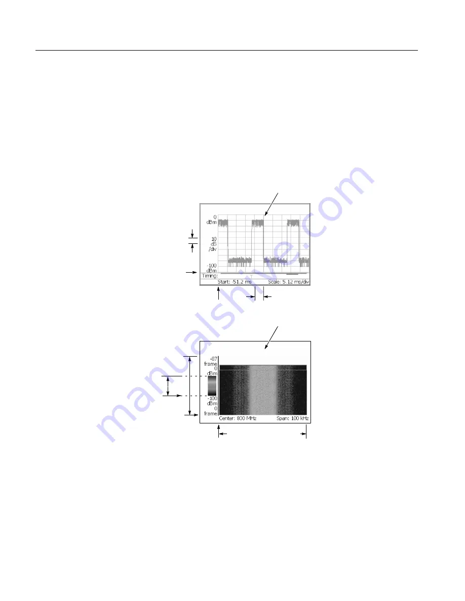 Tektronix WCA230A Programmer'S Manual Download Page 154