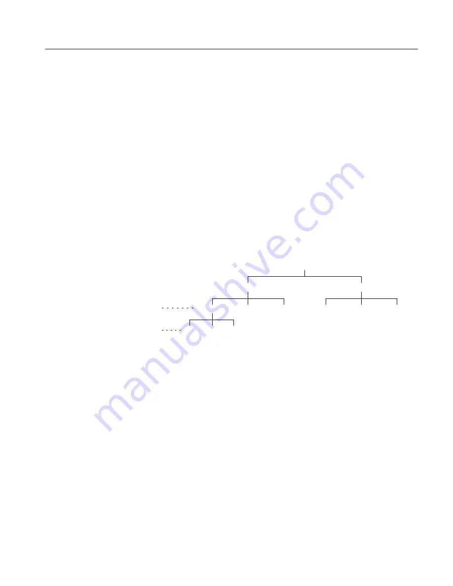 Tektronix WCA230A Programmer'S Manual Download Page 639