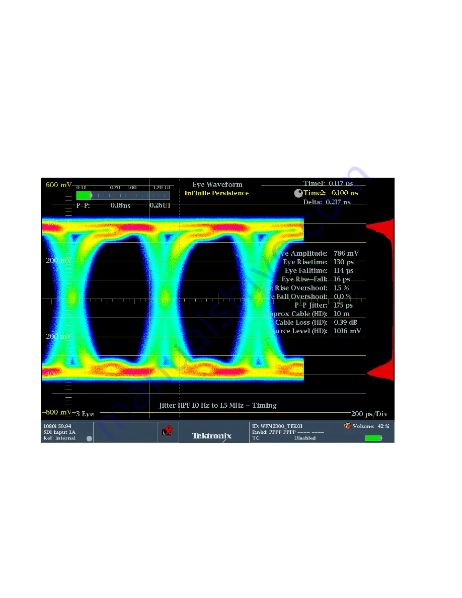 Tektronix WFM2300 How-To Manual Download Page 19