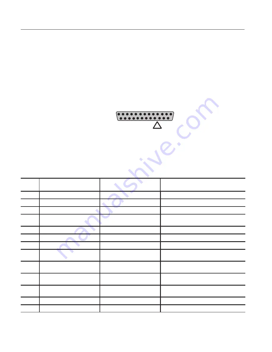 Tektronix WFM601 Service Manual Download Page 42