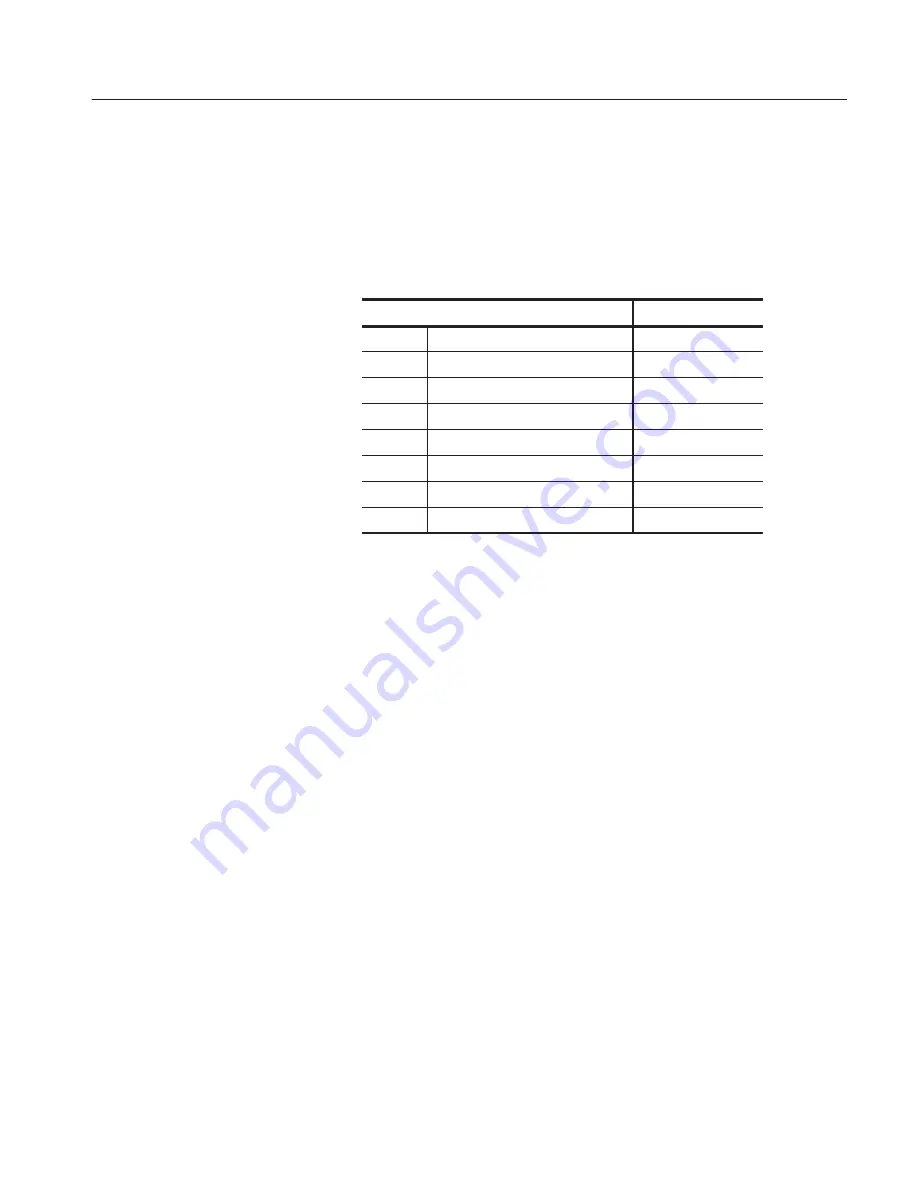 Tektronix WFM601 Service Manual Download Page 135