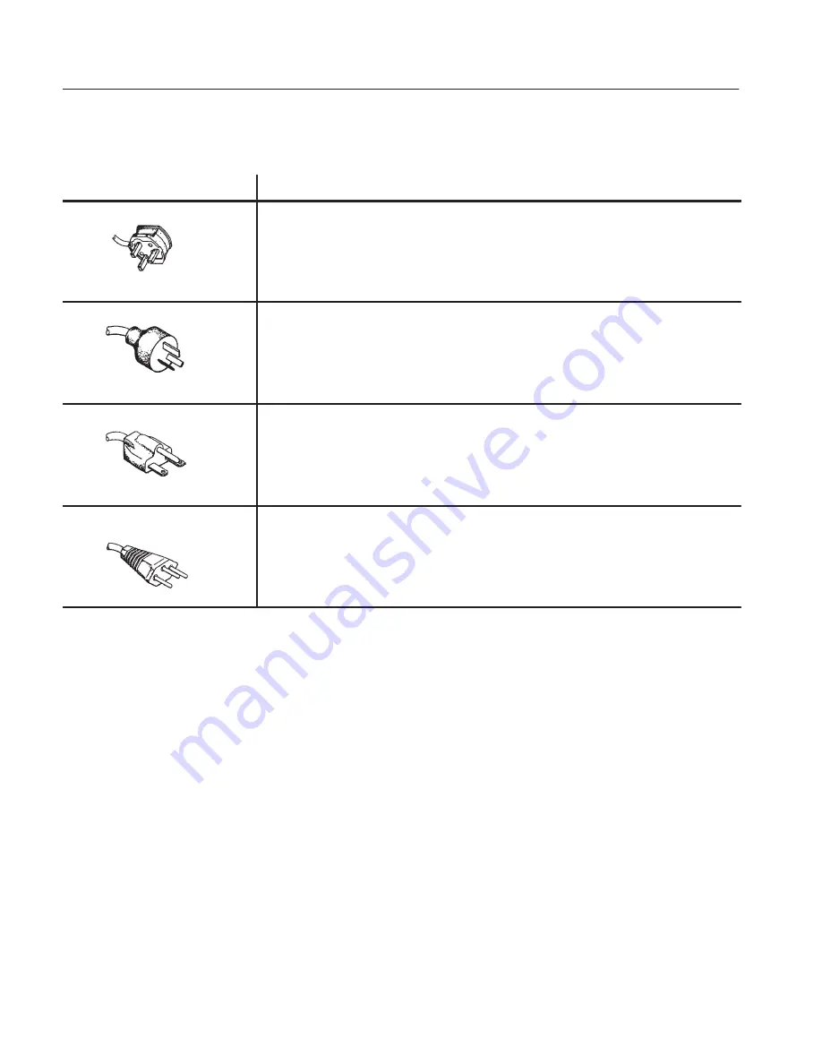 Tektronix WFM601 Service Manual Download Page 171