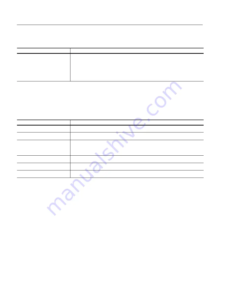 Tektronix WFM90D Quick Start Manual Download Page 26