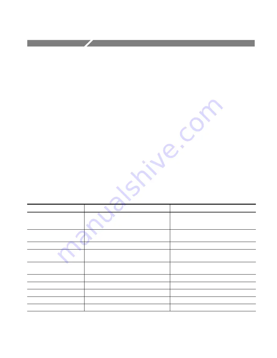 Tektronix WFM90D Quick Start Manual Download Page 131