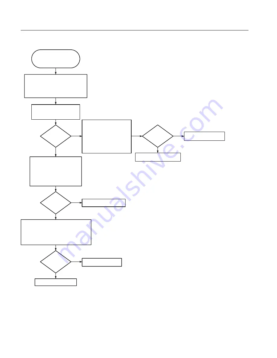 Tektronix WFM90D Скачать руководство пользователя страница 138