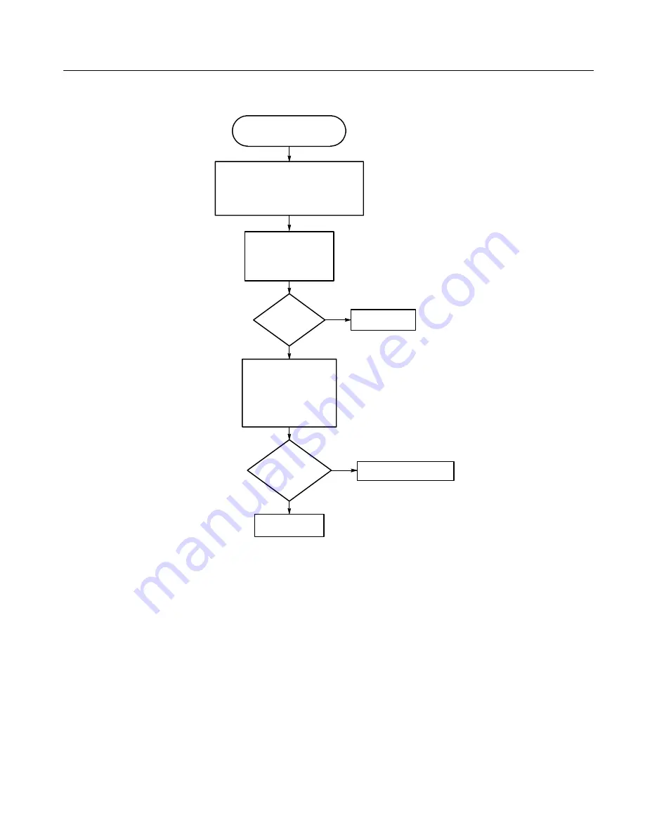 Tektronix WFM90D Quick Start Manual Download Page 139